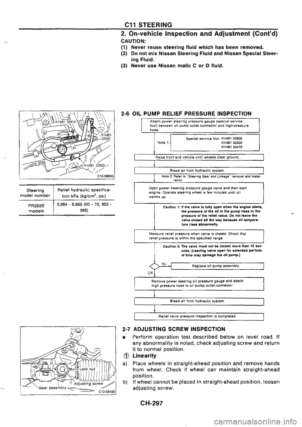 NISSAN GT-R 1989  Service Manual 