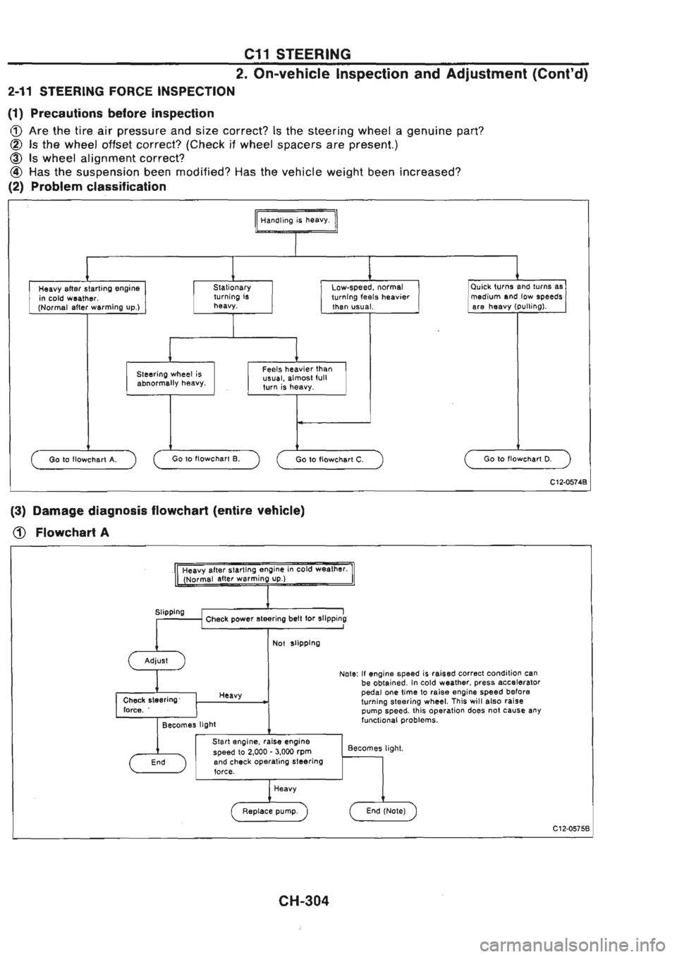 NISSAN GT-R 1989  Service Manual 