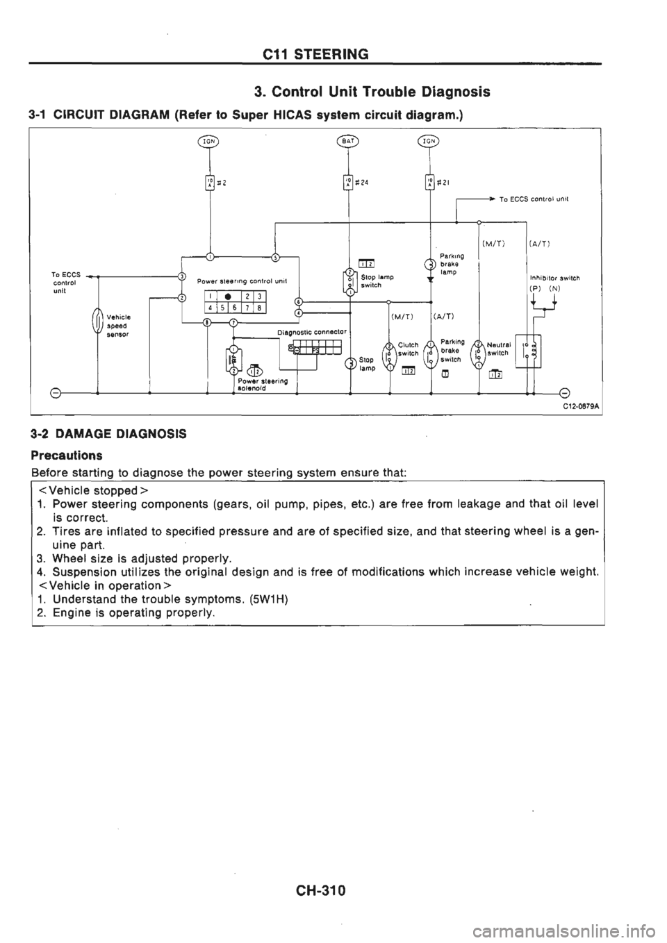 NISSAN GT-R 1989  Service Manual 