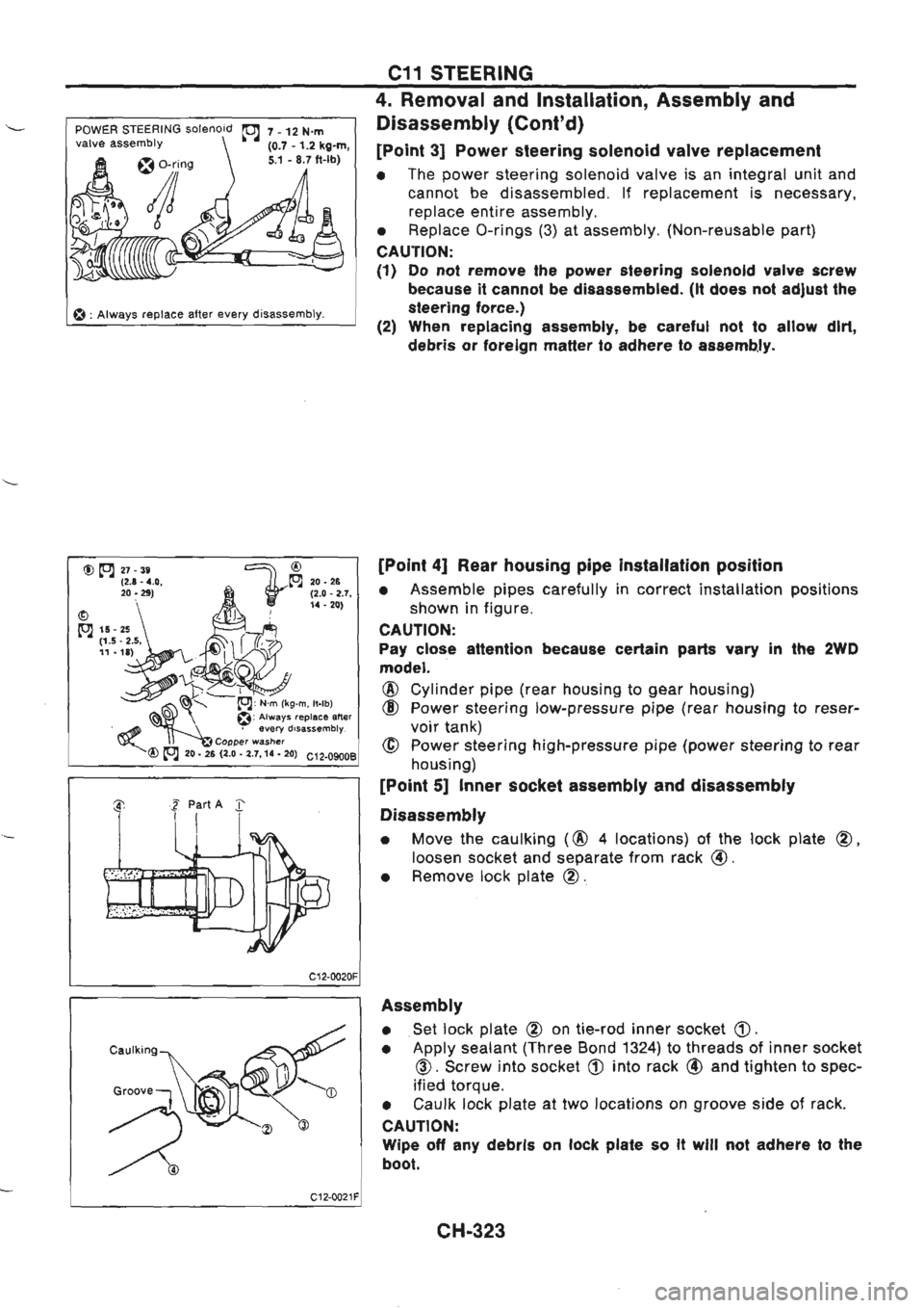 NISSAN GT-R 1989  Service Manual 
