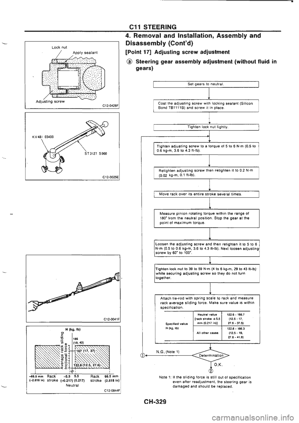 NISSAN GT-R 1989  Service Manual 
