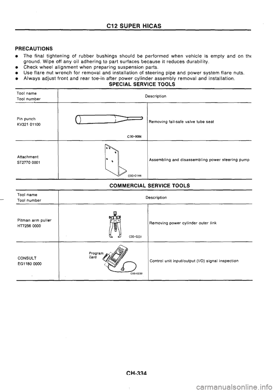 NISSAN GT-R 1989  Service Manual 