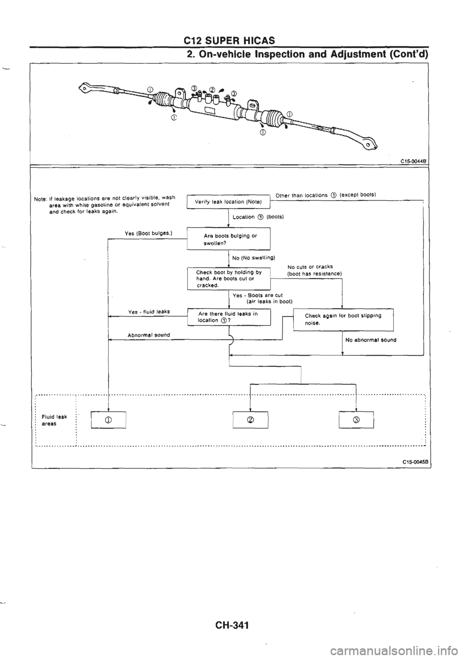 NISSAN GT-R 1989  Service Manual 