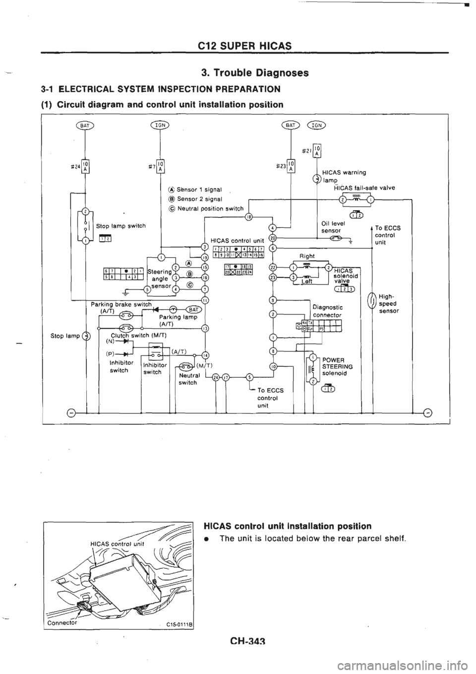 NISSAN GT-R 1989  Service Manual 