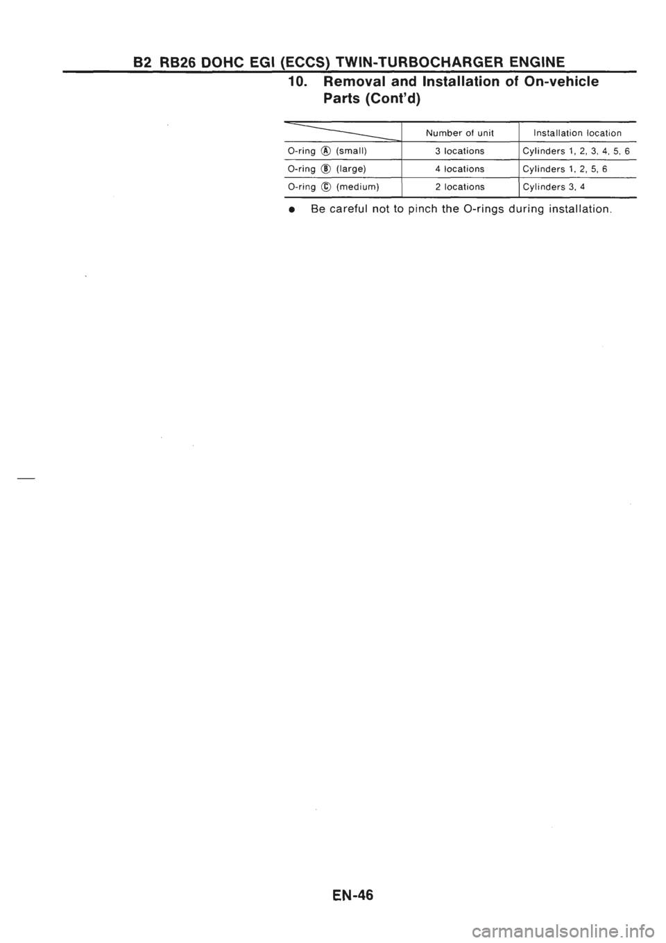 NISSAN GT-R 1989  Service Manual 