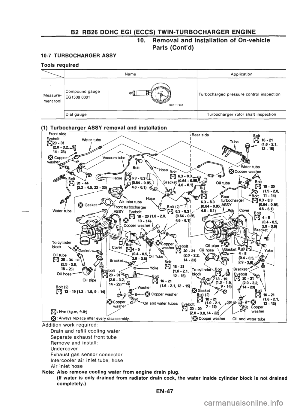 NISSAN GT-R 1989  Service Manual 