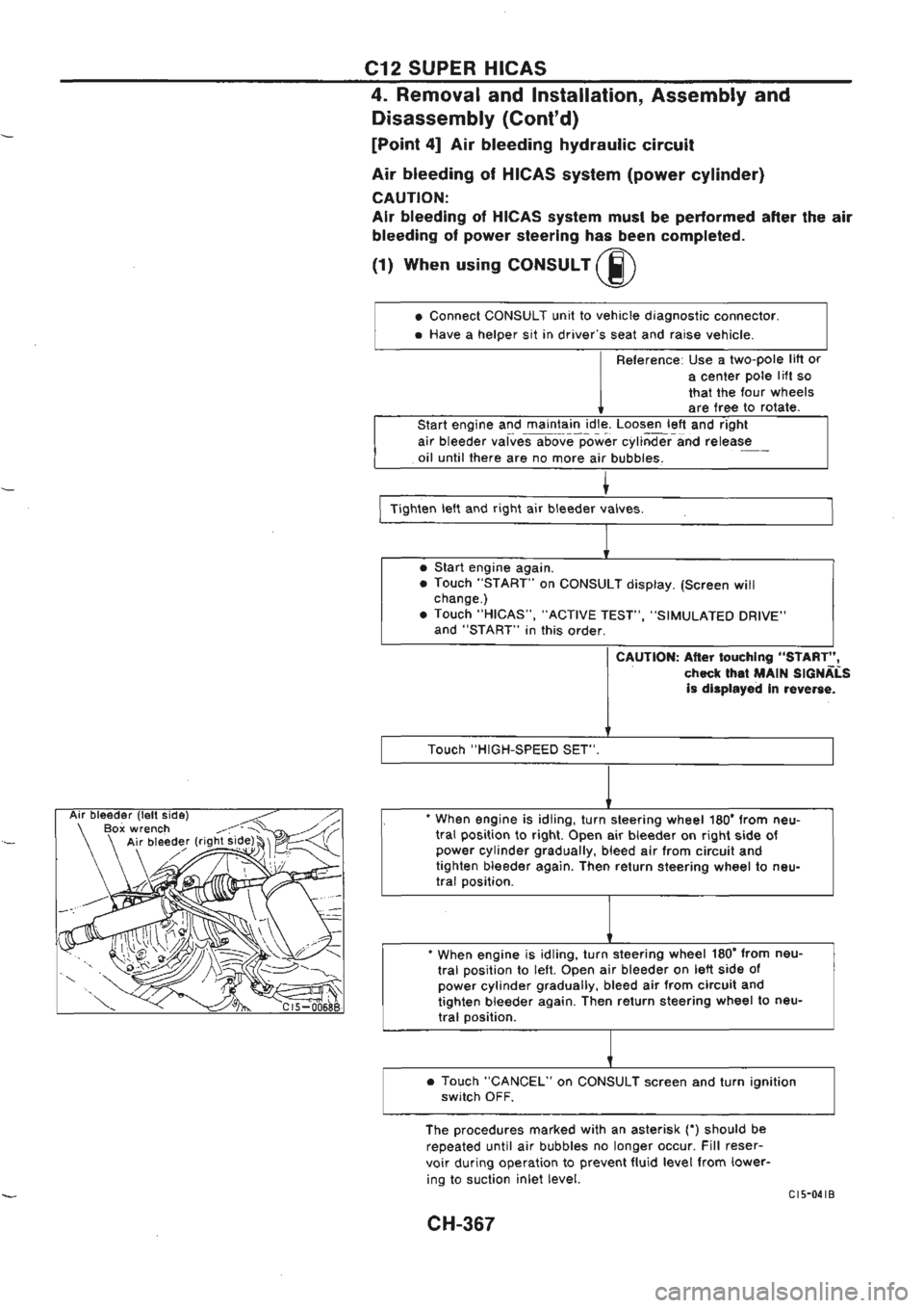 NISSAN GT-R 1989  Service Manual 
