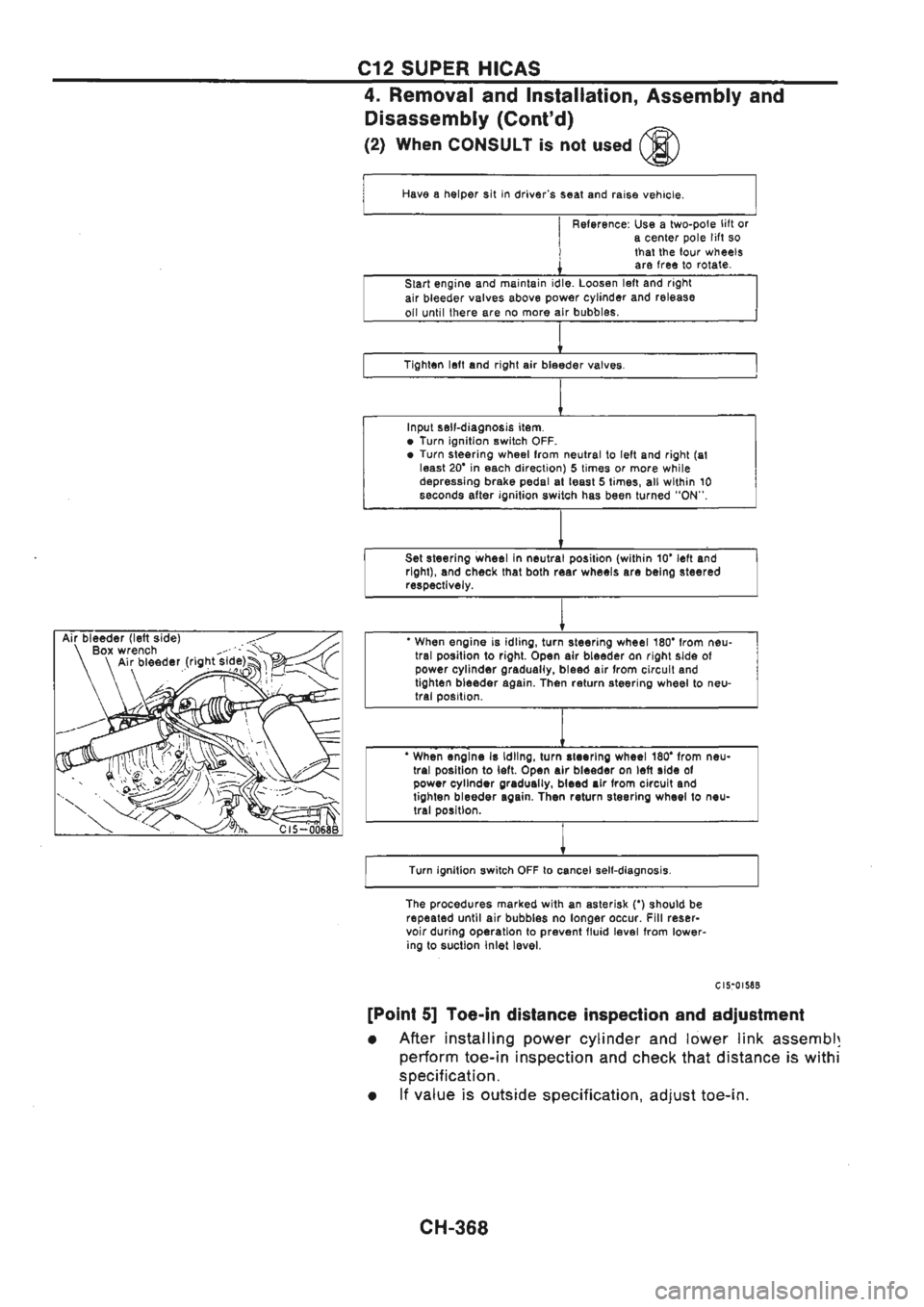 NISSAN GT-R 1989  Service Manual 