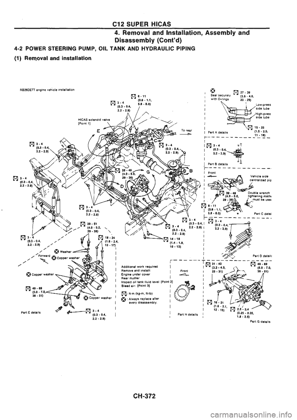 NISSAN GT-R 1989  Service Manual 