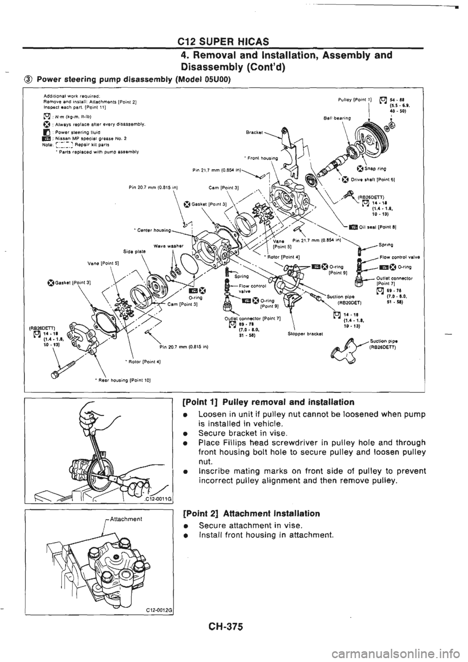 NISSAN GT-R 1989  Service Manual 