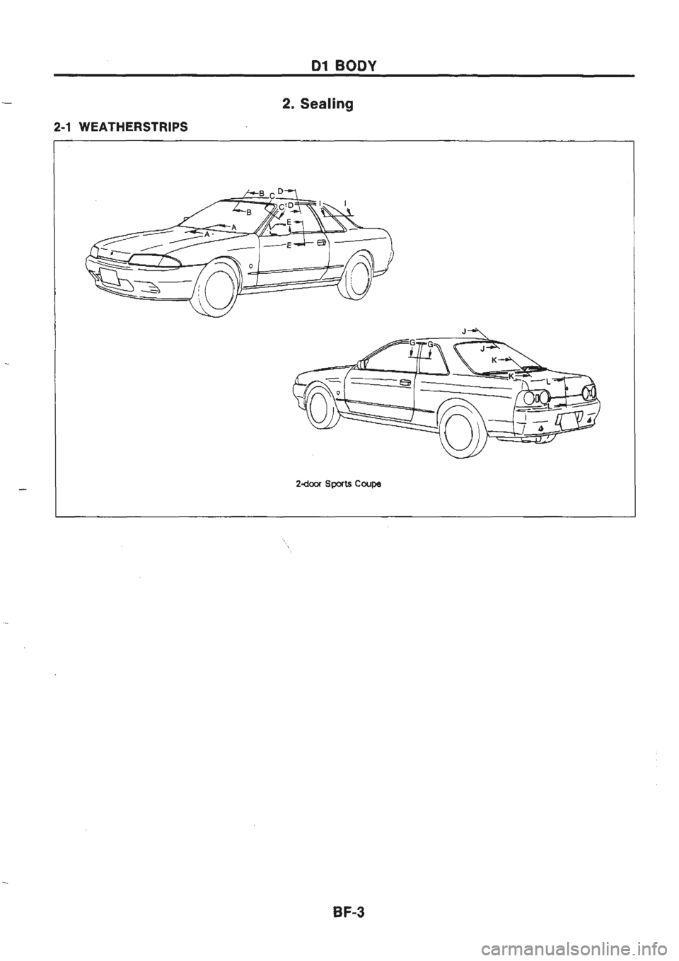 NISSAN GT-R 1989  Service Manual 