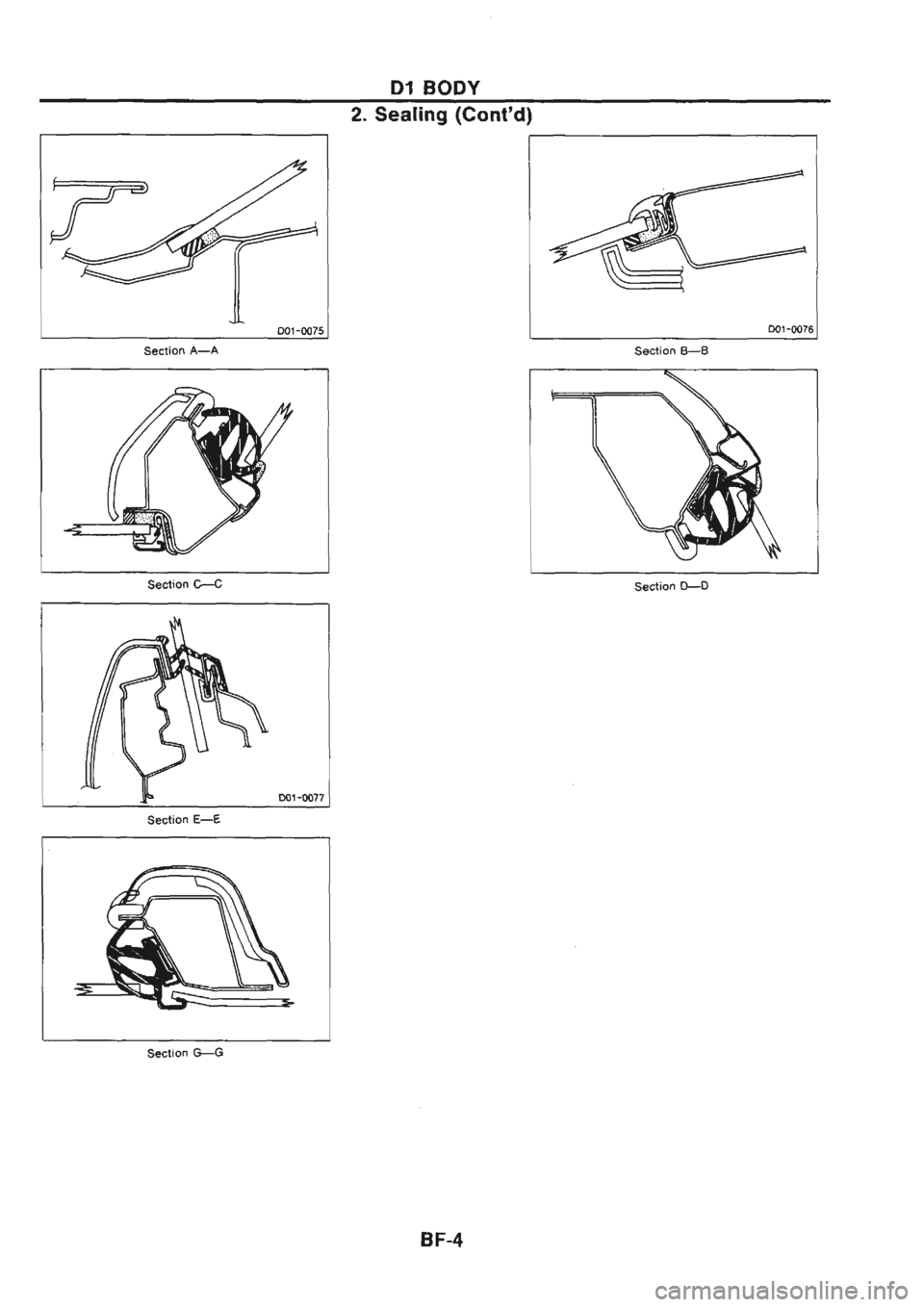 NISSAN GT-R 1989  Service Manual 