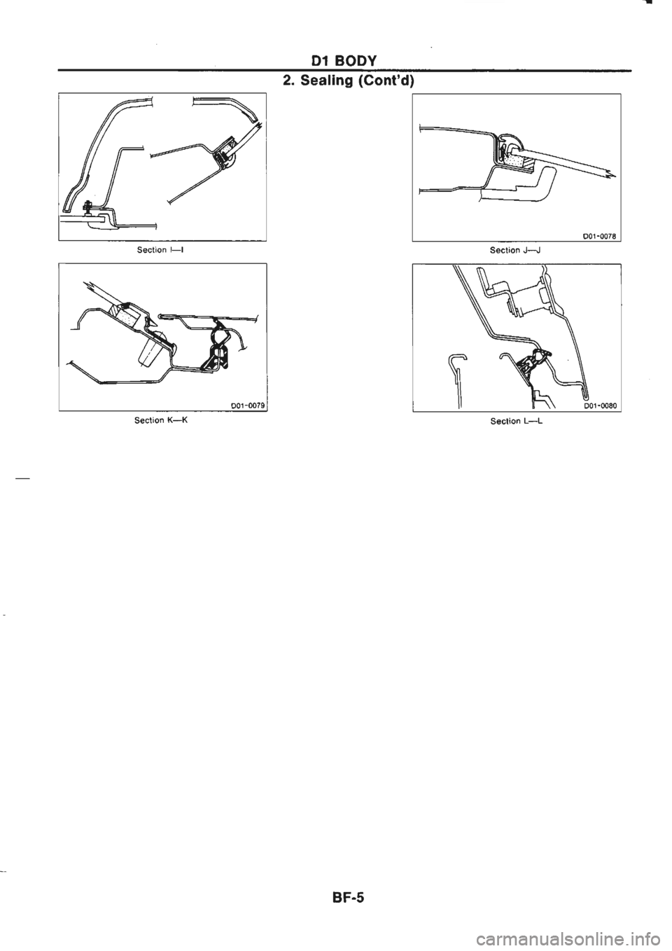 NISSAN GT-R 1989  Service Manual 