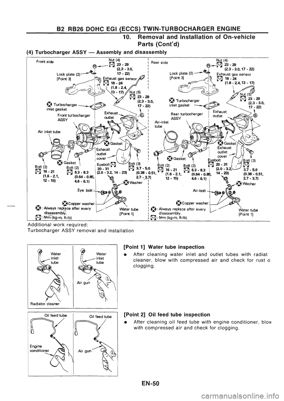 NISSAN GT-R 1989  Service Manual 