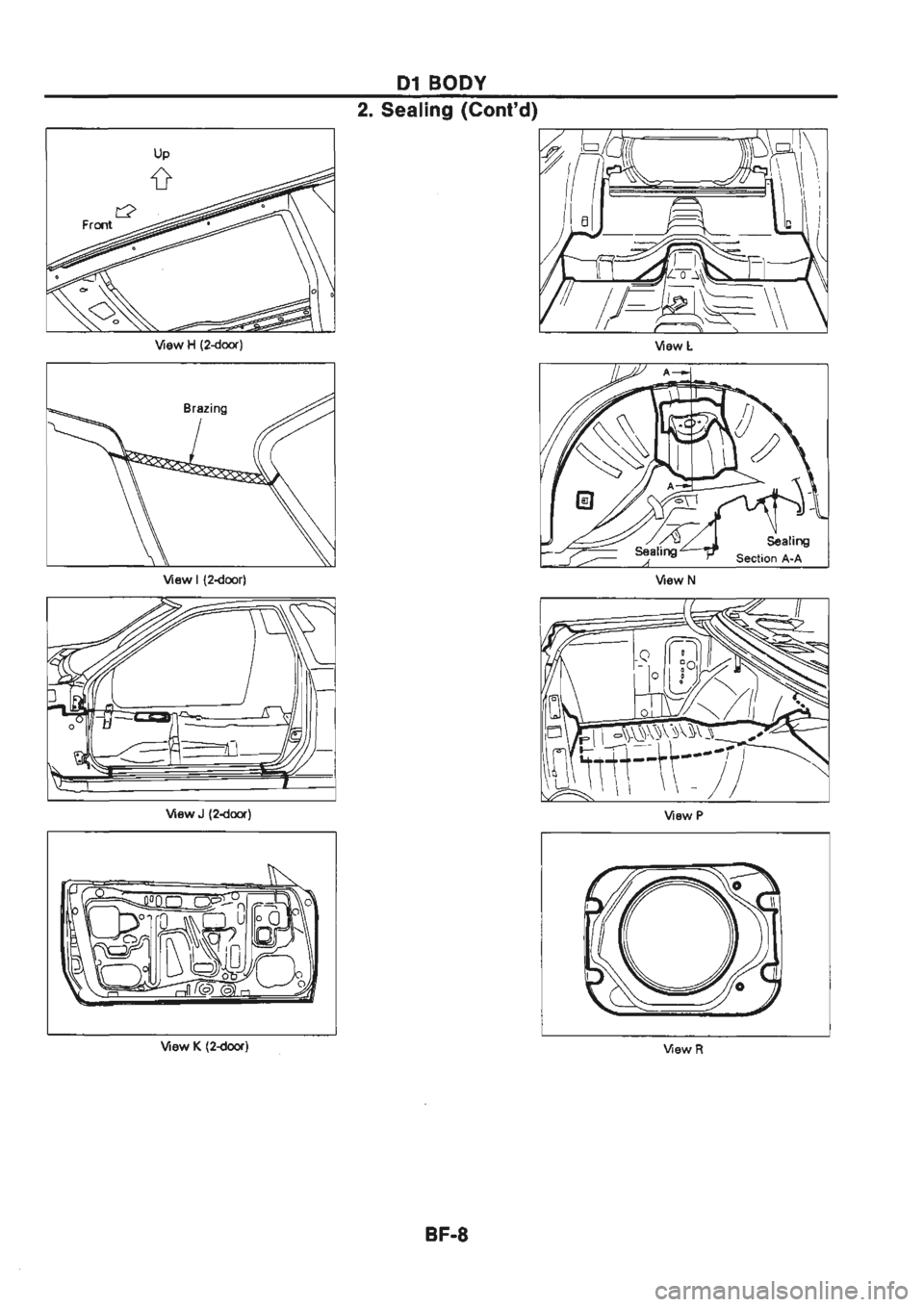 NISSAN GT-R 1989  Service Manual 