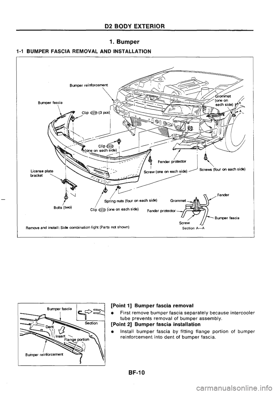 NISSAN GT-R 1989  Service Manual 