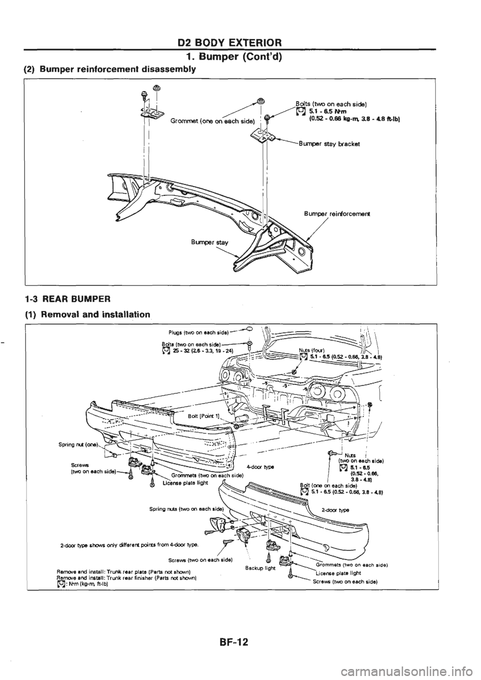 NISSAN GT-R 1989  Service Manual 