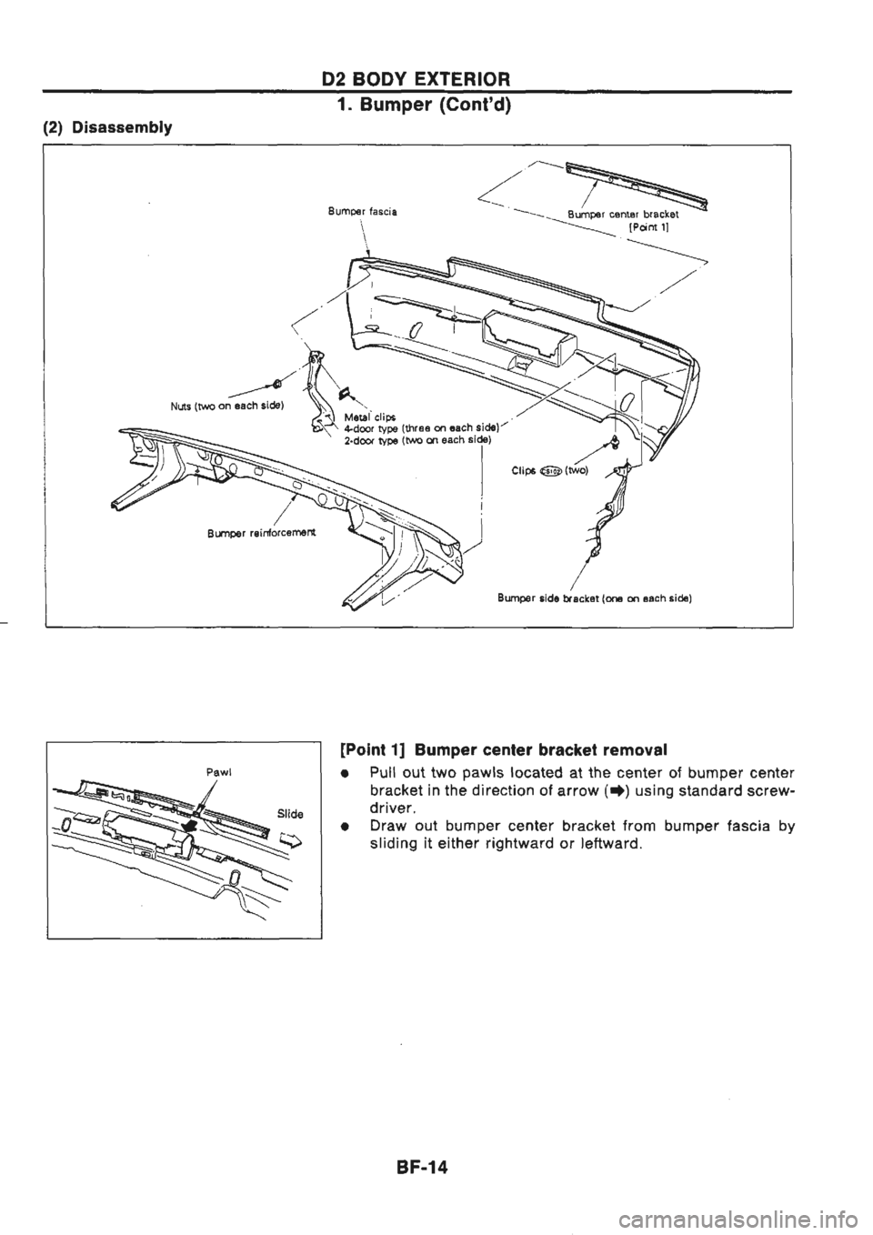 NISSAN GT-R 1989  Service Manual 
