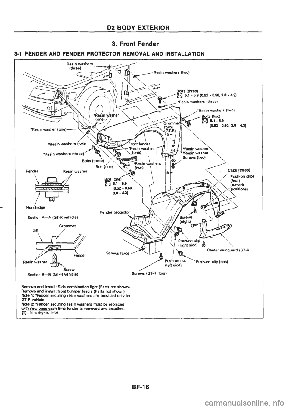 NISSAN GT-R 1989  Service Manual 
