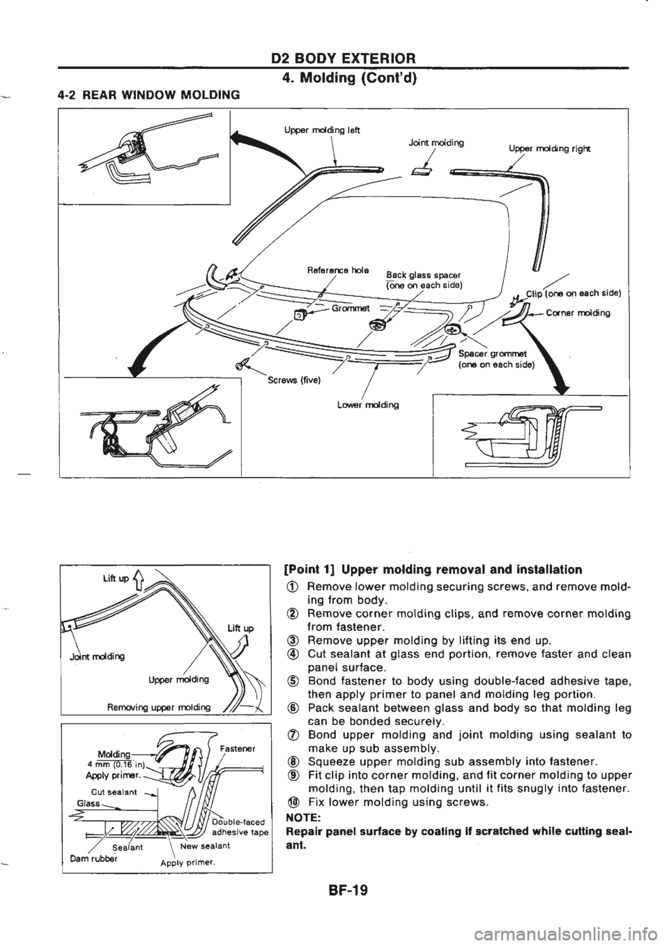 NISSAN GT-R 1989  Service Manual 