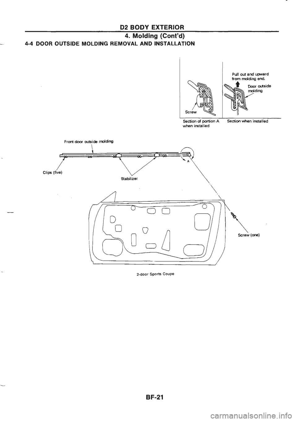 NISSAN GT-R 1989  Service Manual 