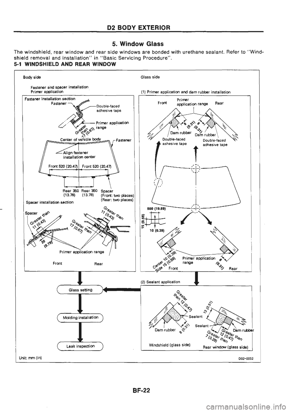 NISSAN GT-R 1989  Service Manual 