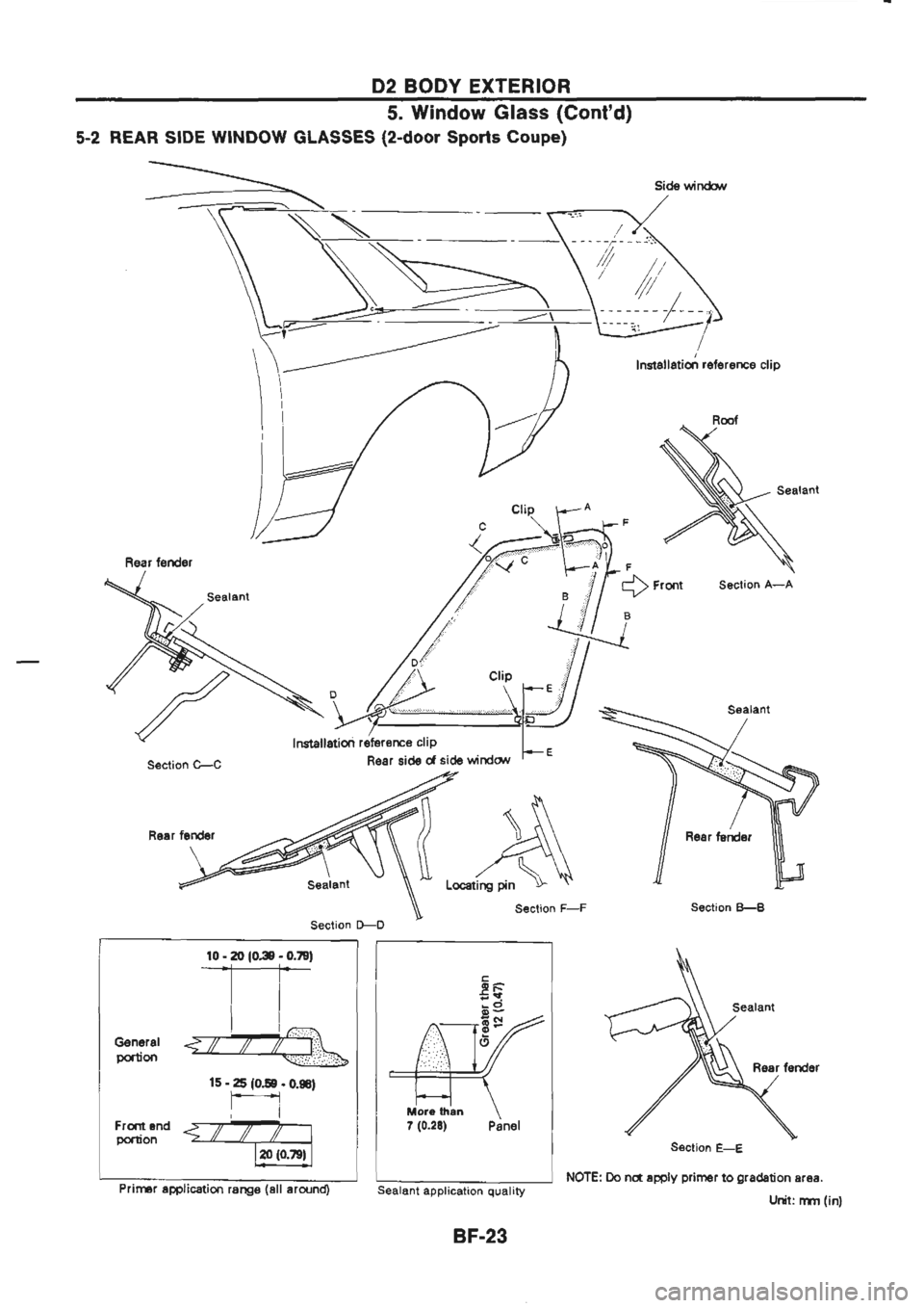 NISSAN GT-R 1989  Service Manual 