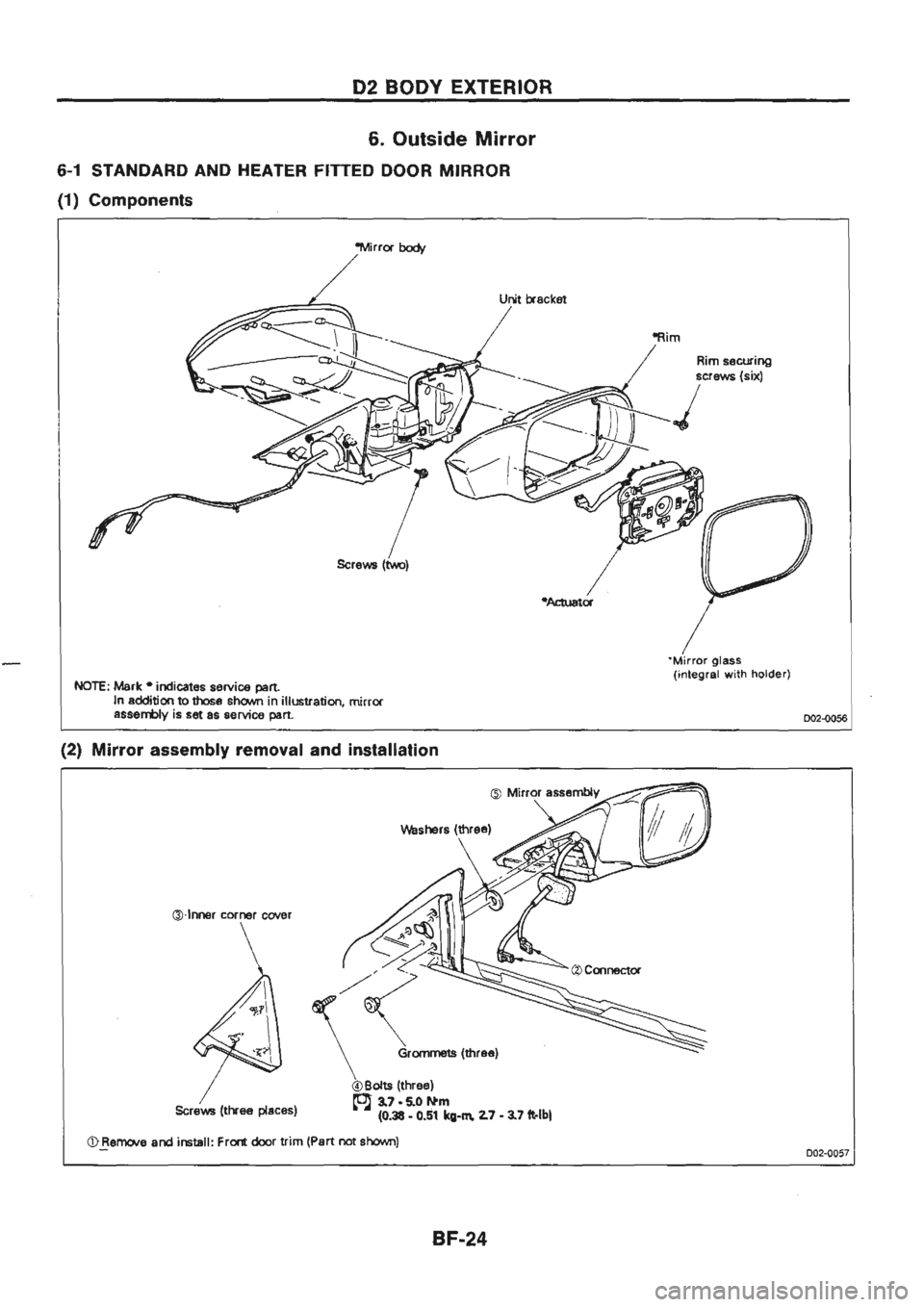 NISSAN GT-R 1989  Service Manual 