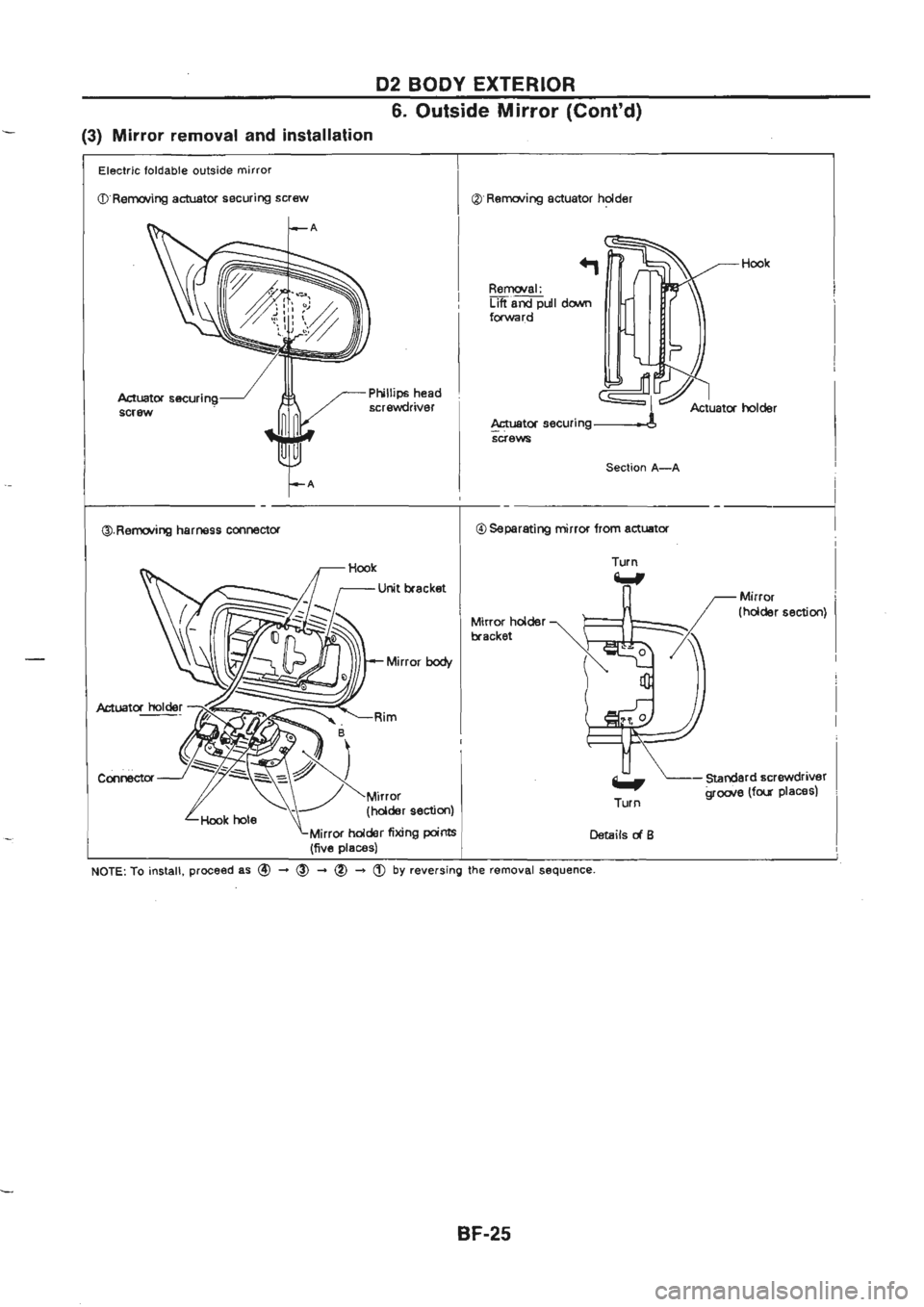 NISSAN GT-R 1989  Service Manual 