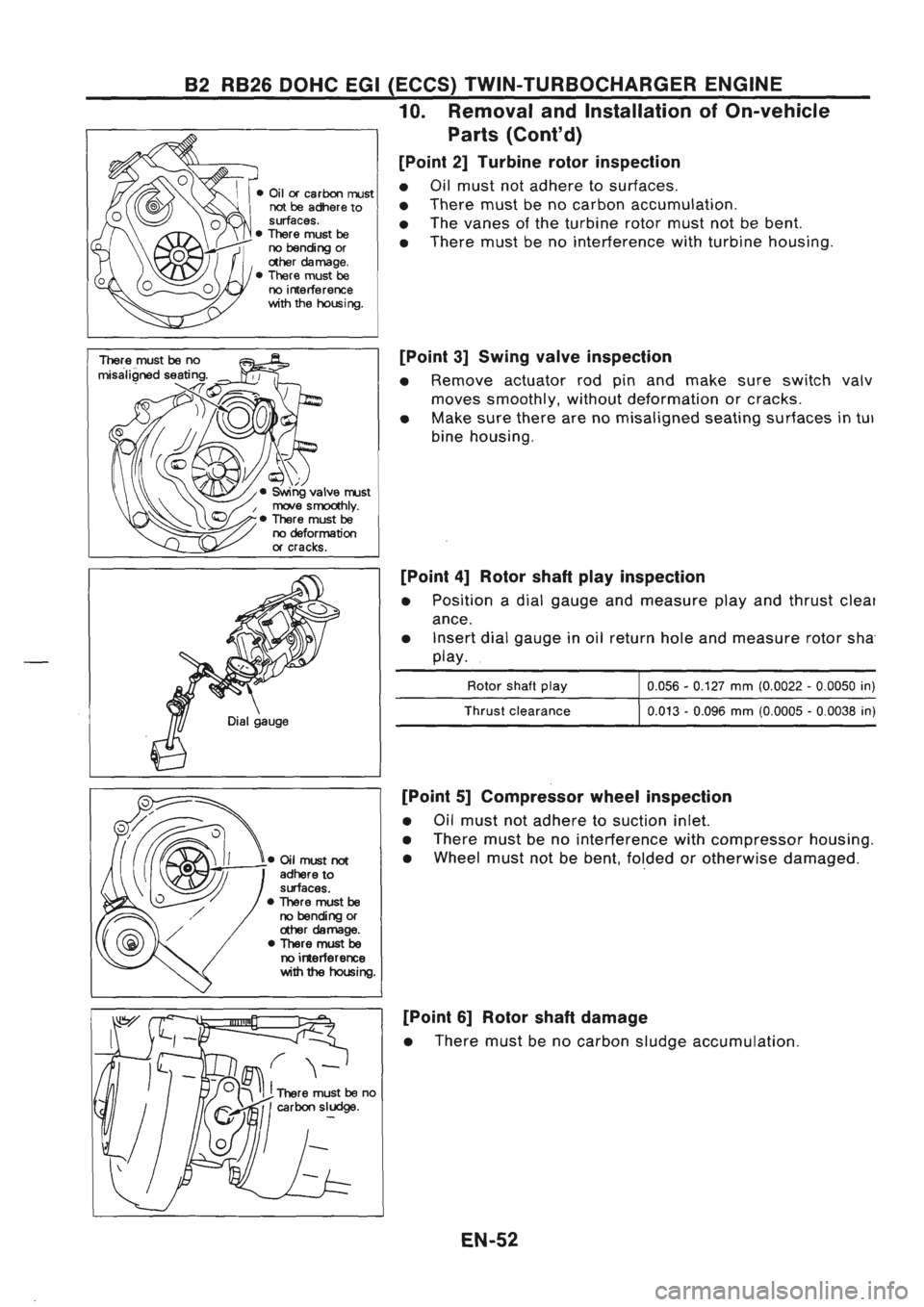 NISSAN GT-R 1989  Service Manual 