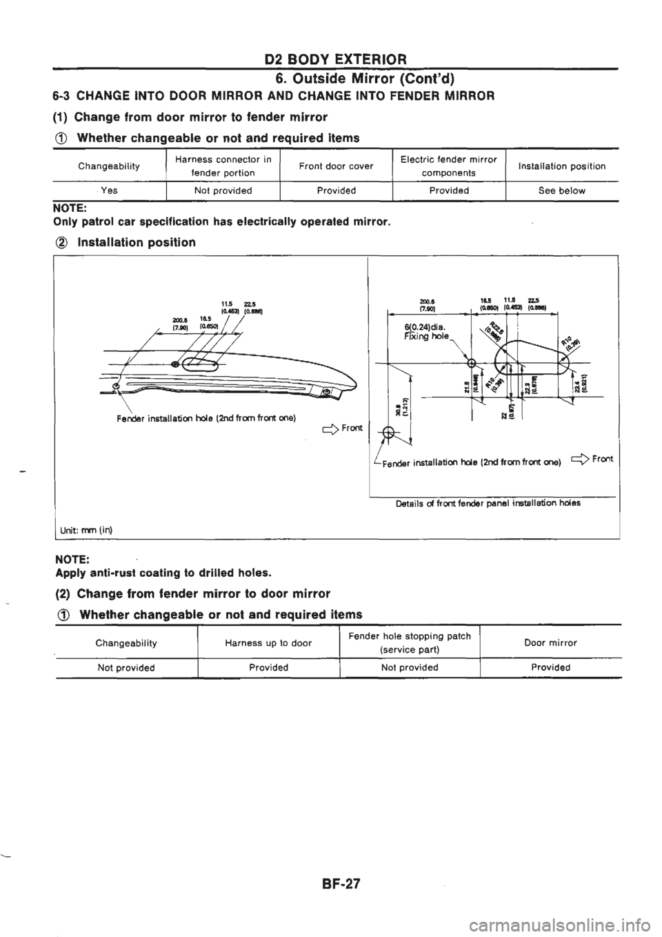 NISSAN GT-R 1989  Service Manual 