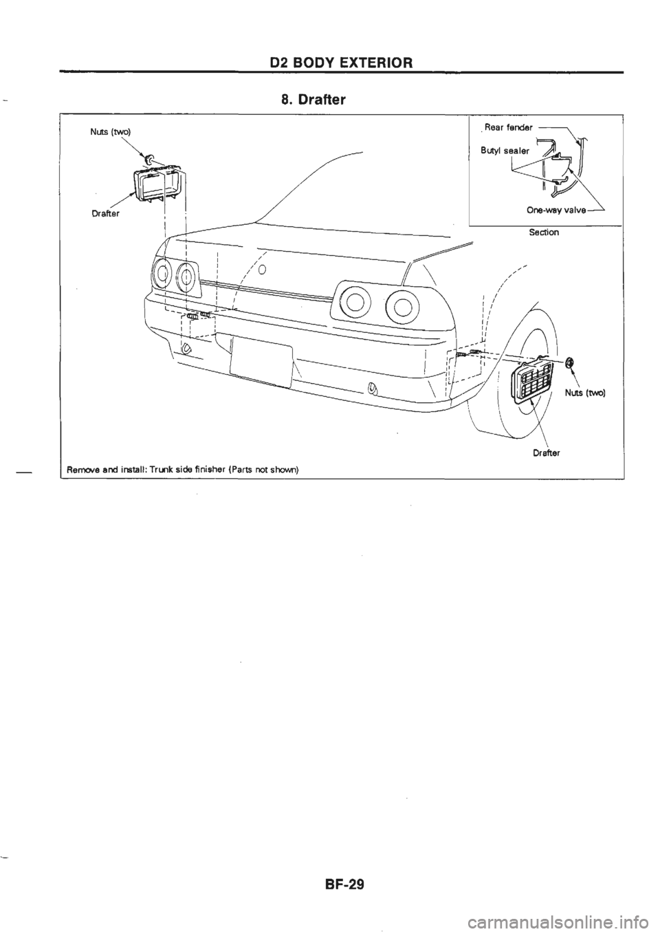NISSAN GT-R 1989  Service Manual 