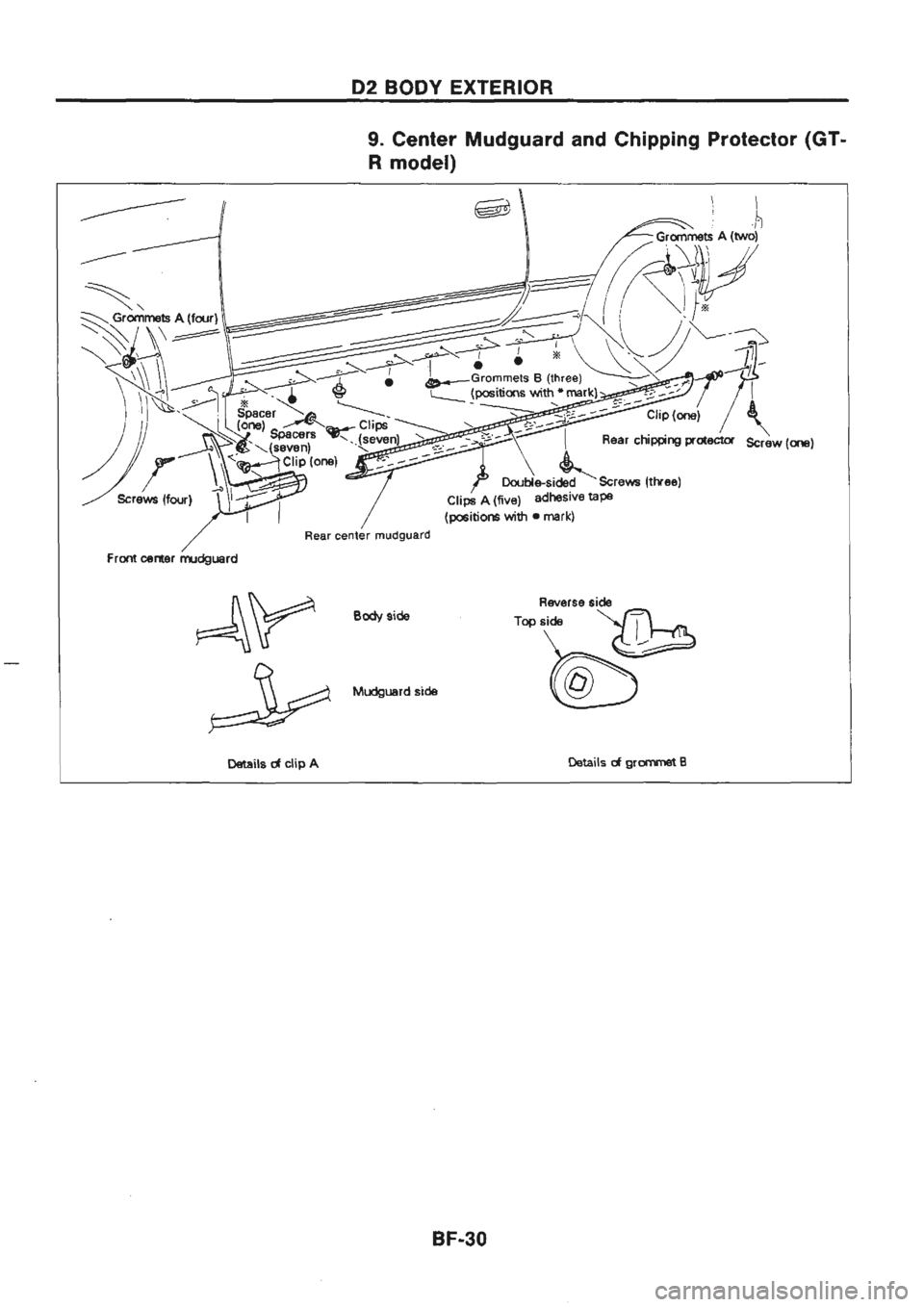 NISSAN GT-R 1989  Service Manual 