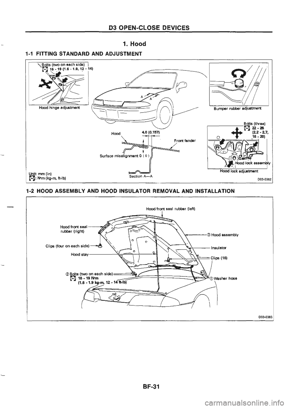 NISSAN GT-R 1989  Service Manual 