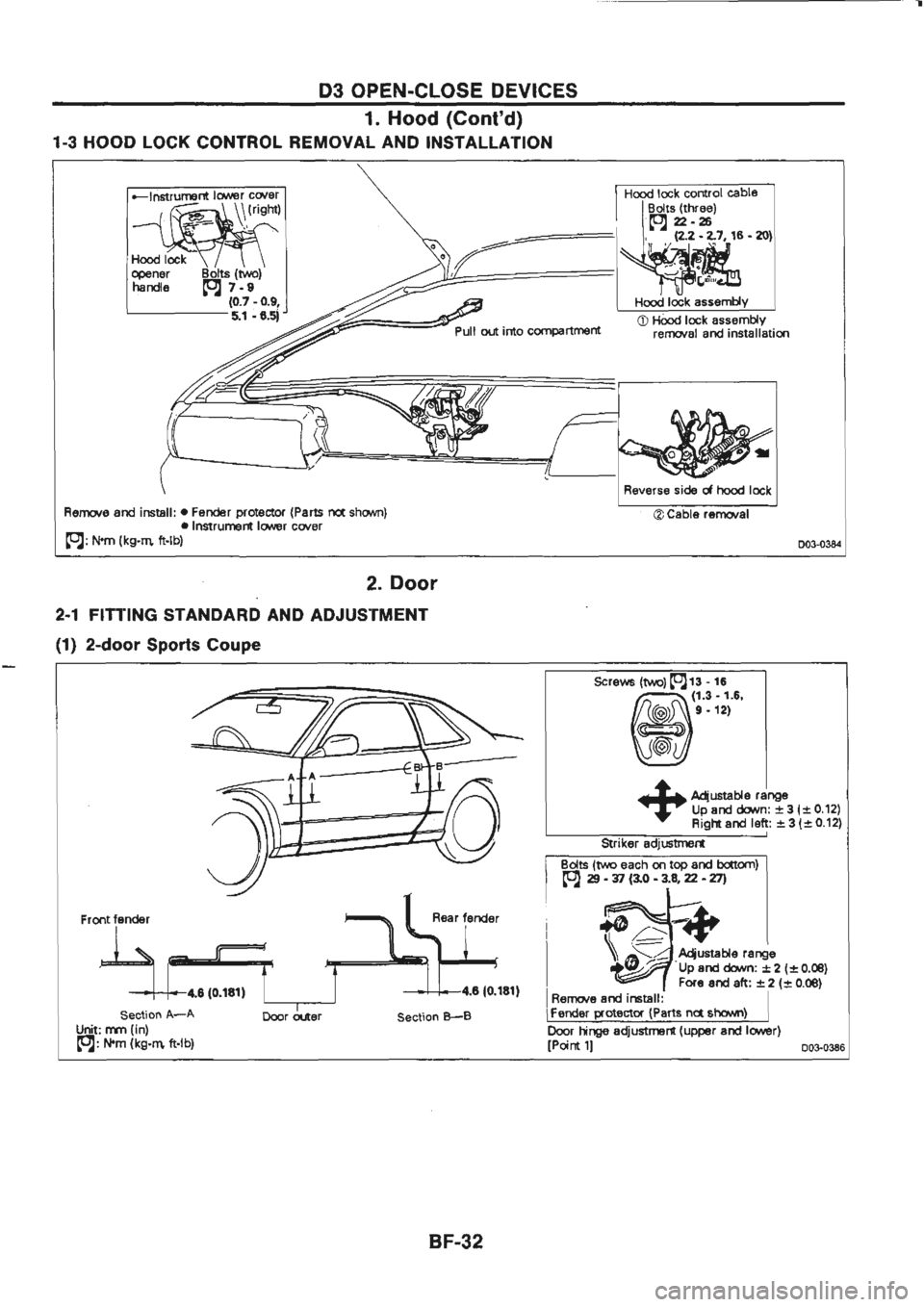 NISSAN GT-R 1989  Service Manual 