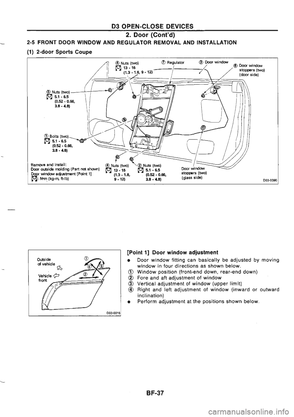 NISSAN GT-R 1989  Service Manual 
