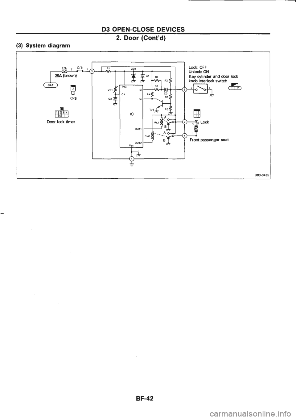 NISSAN GT-R 1989  Service Manual 