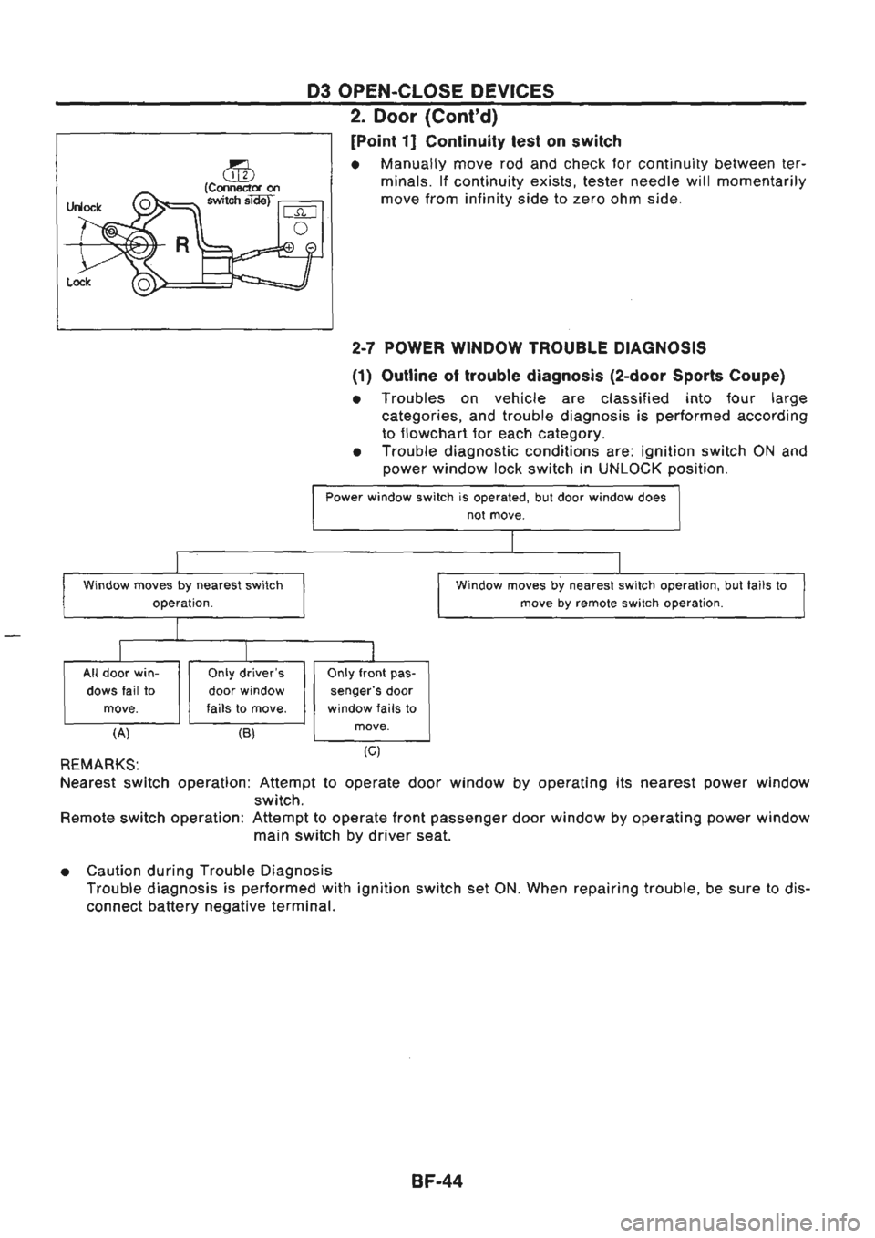 NISSAN GT-R 1989  Service Manual 