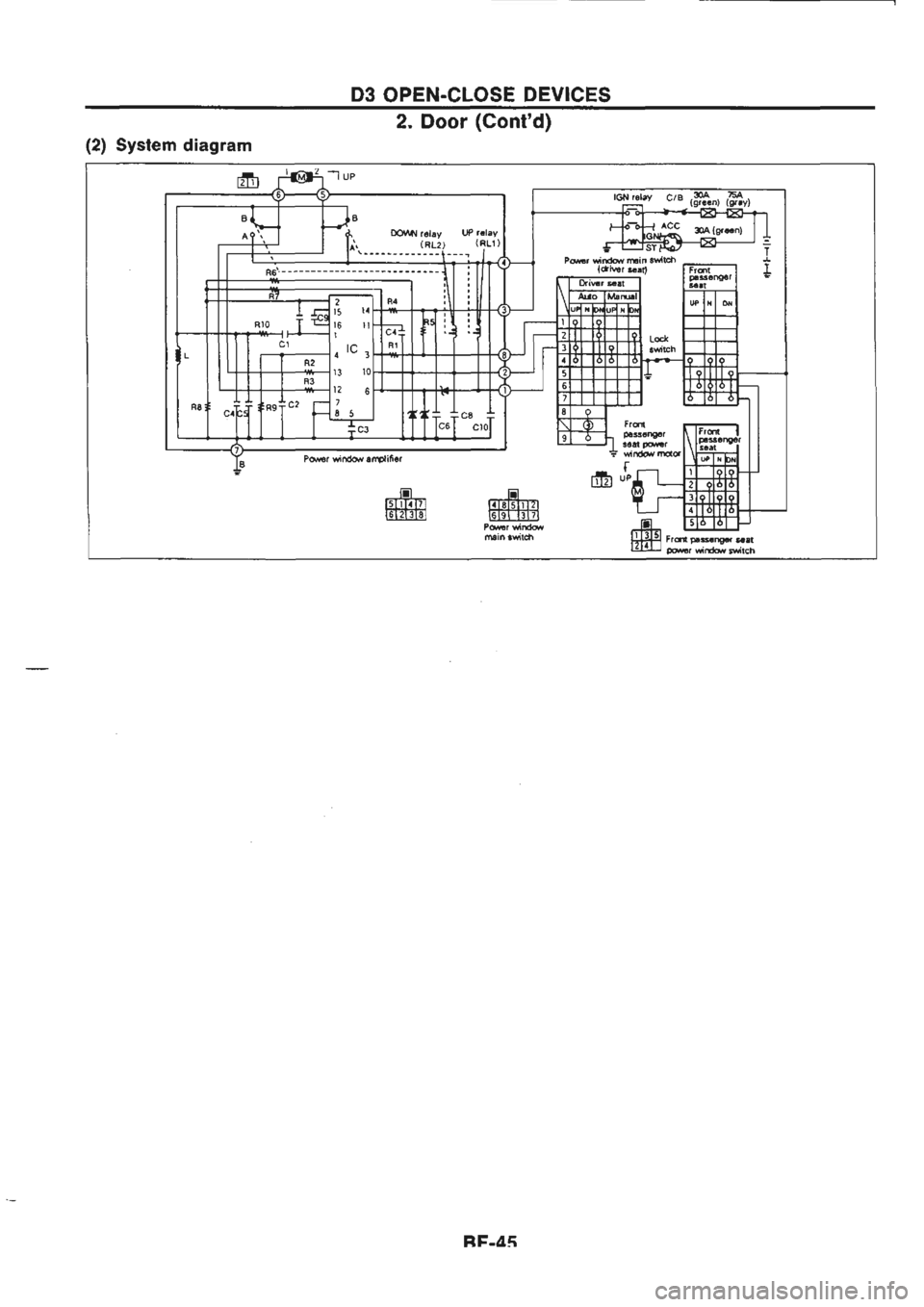 NISSAN GT-R 1989  Service Manual 