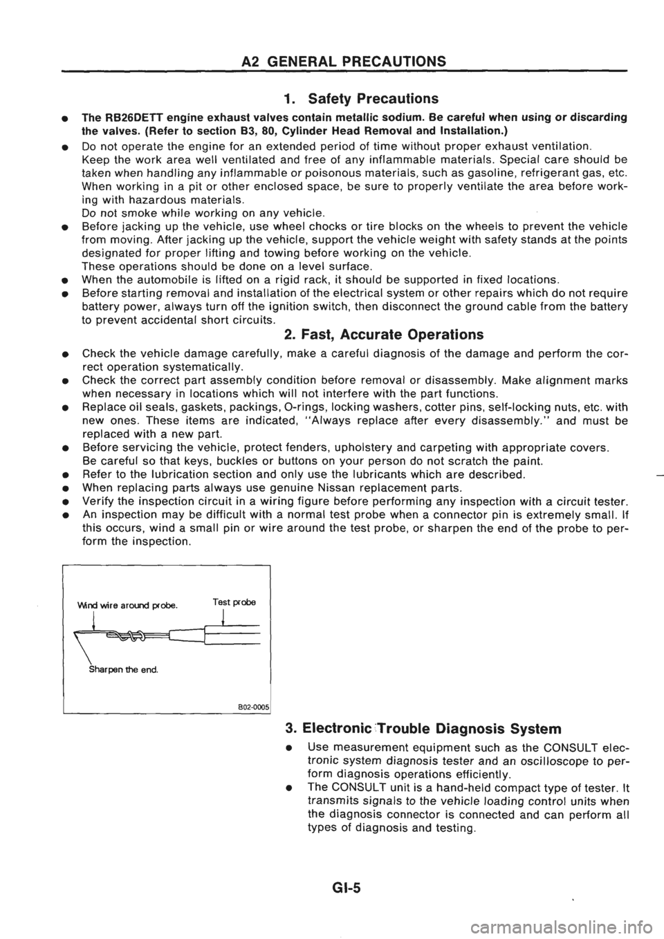 NISSAN GT-R 1989  Service Manual 