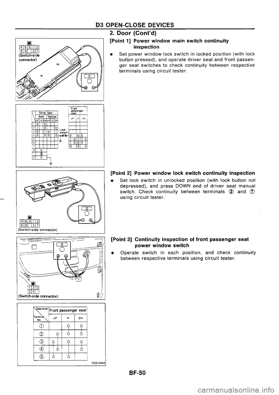 NISSAN GT-R 1989  Service Manual 