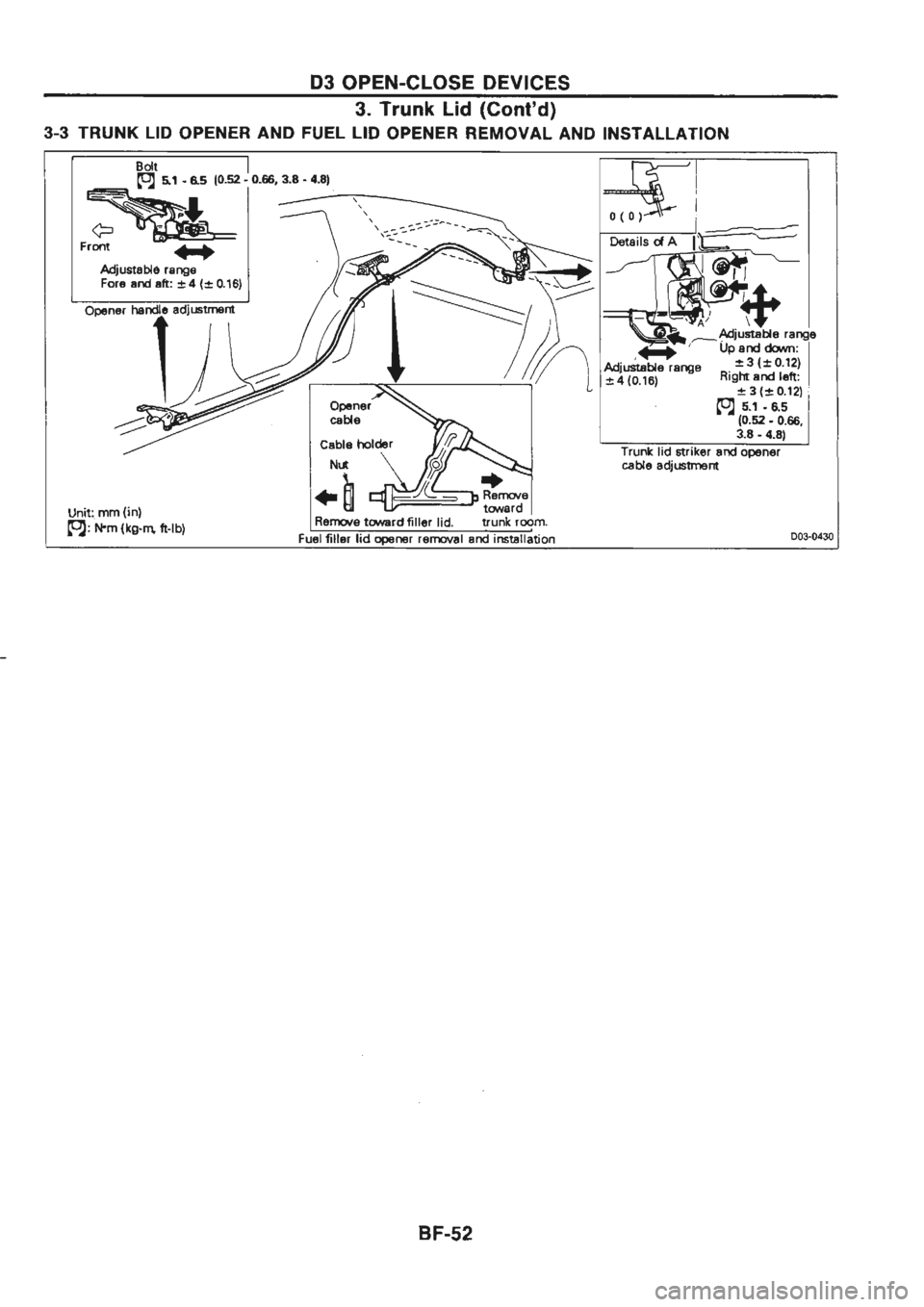 NISSAN GT-R 1989  Service Manual 