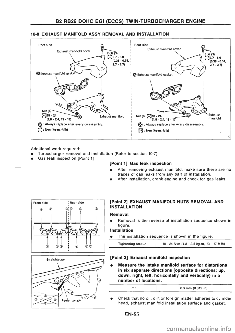 NISSAN GT-R 1989  Service Manual 