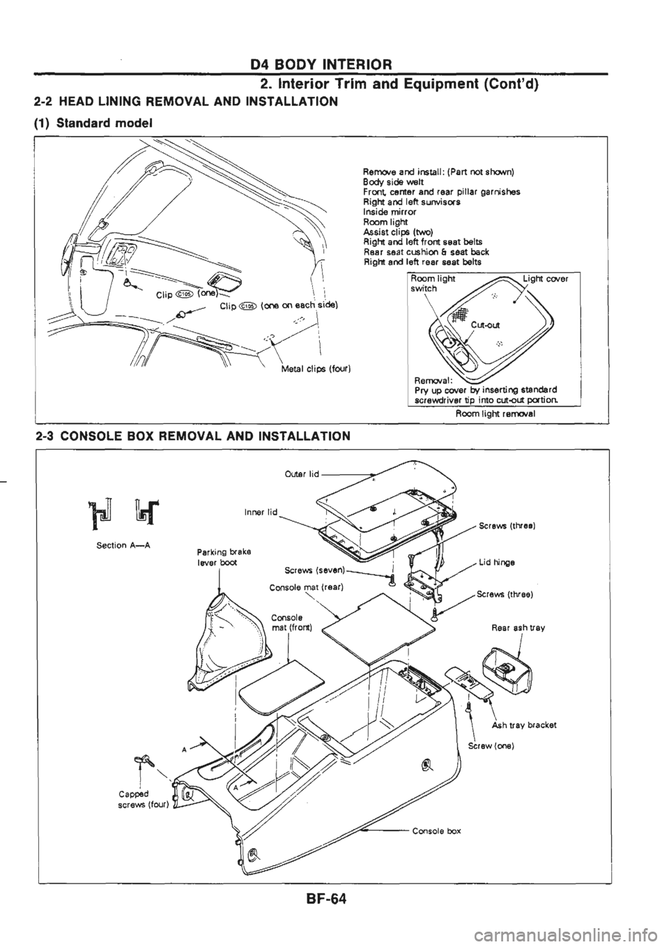 NISSAN GT-R 1989  Service Manual 