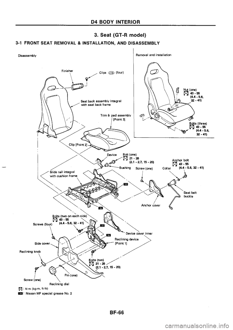 NISSAN GT-R 1989  Service Manual 