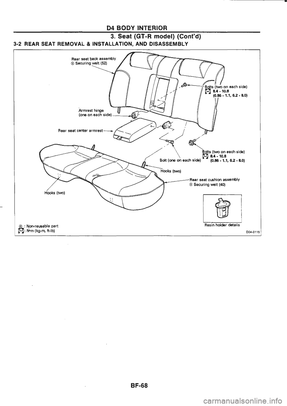 NISSAN GT-R 1989  Service Manual 