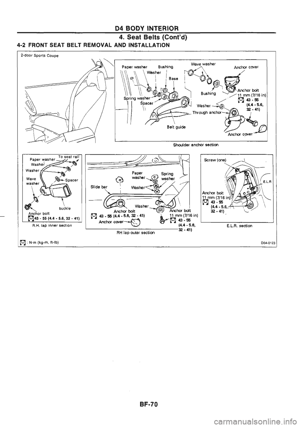 NISSAN GT-R 1989  Service Manual 