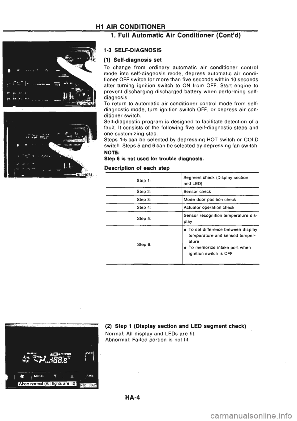 NISSAN GT-R 1989  Service Manual 