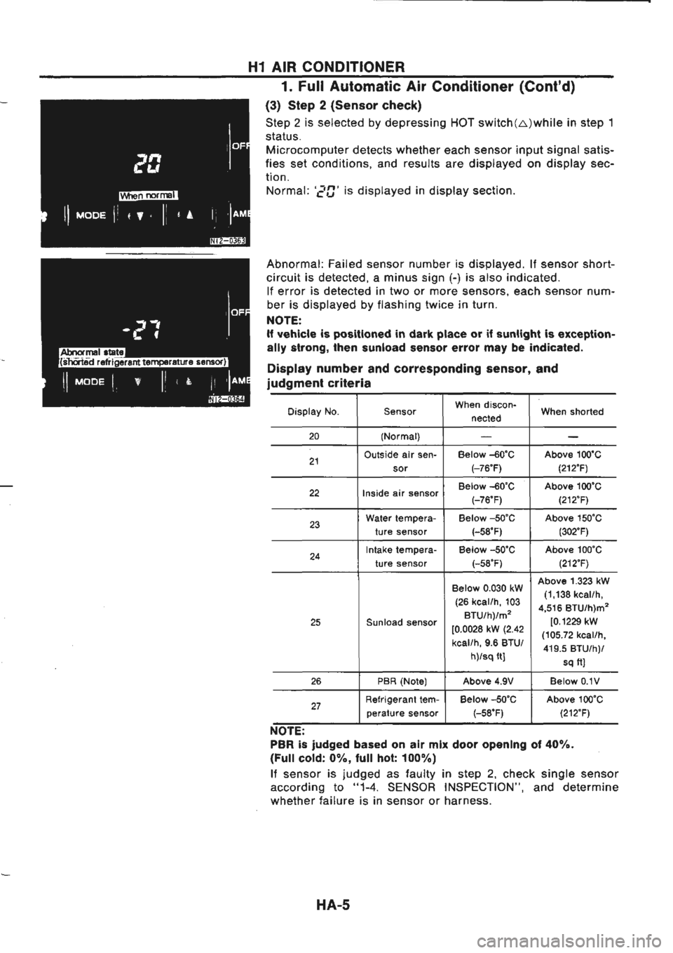 NISSAN GT-R 1989  Service Manual 