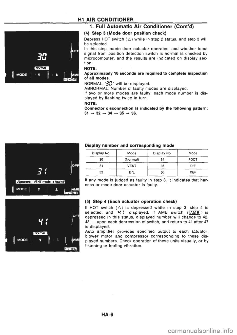 NISSAN GT-R 1989  Service Manual 
